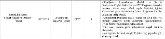 Ondokuz Mayıs Üniversitesinden güzel haber! Tam tamına 500 personel alınacak! İşte başvuru şartları!