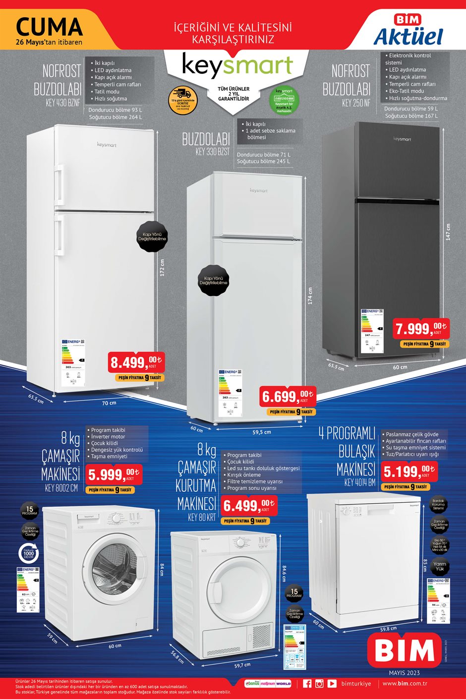 BİM’de meşrubat bardağı 59 TL’ye, çay seti 110 TL’ye, çerezlik seti 110 TL’ye düştü!