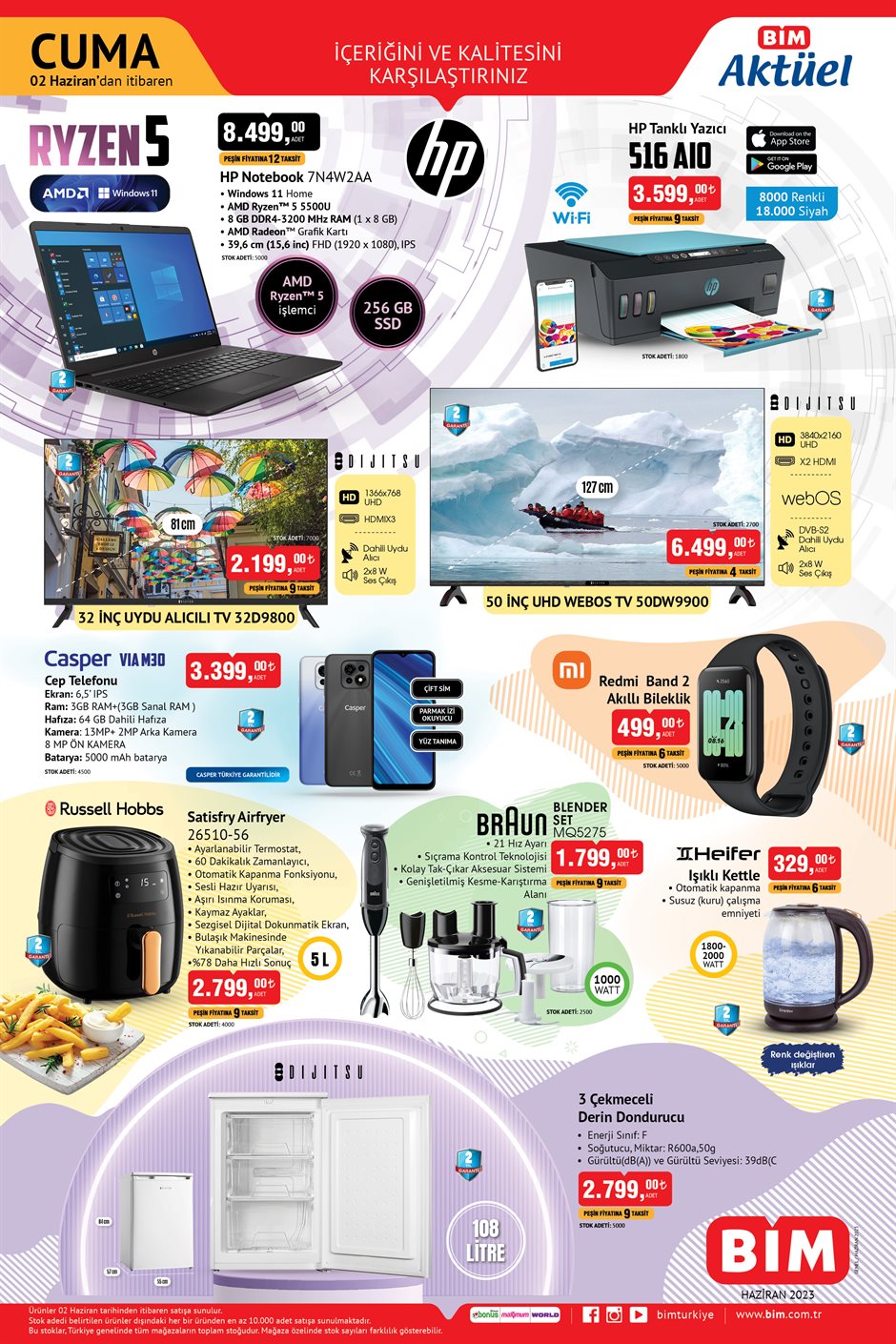 BİM’de yemek takımı 1900 TL’ye, çatal/kaşık/bıçak takımı 830 TL’ye, borcam 120 TL’ye düştü!