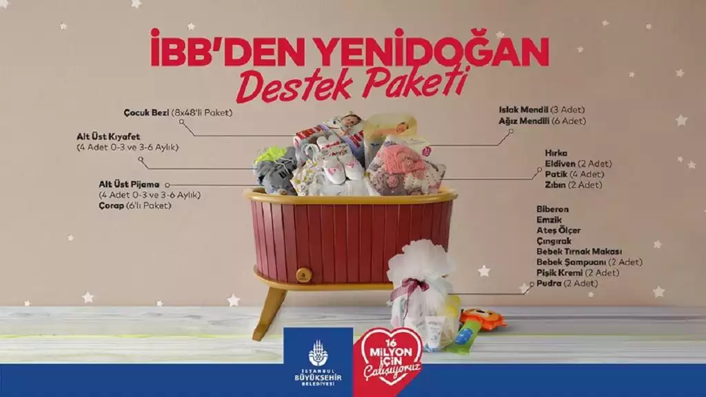 Yenidoğan Destek Paketi nedir? Kimler yararlanabilir? Nereden ve nasıl başvurulur?