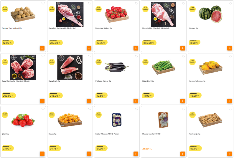 Yüzde 40 a varan indirim! Karpuz 8,90 TL ye, biber 11 TL ye, kuzu incik 245 TL ye düştü!
