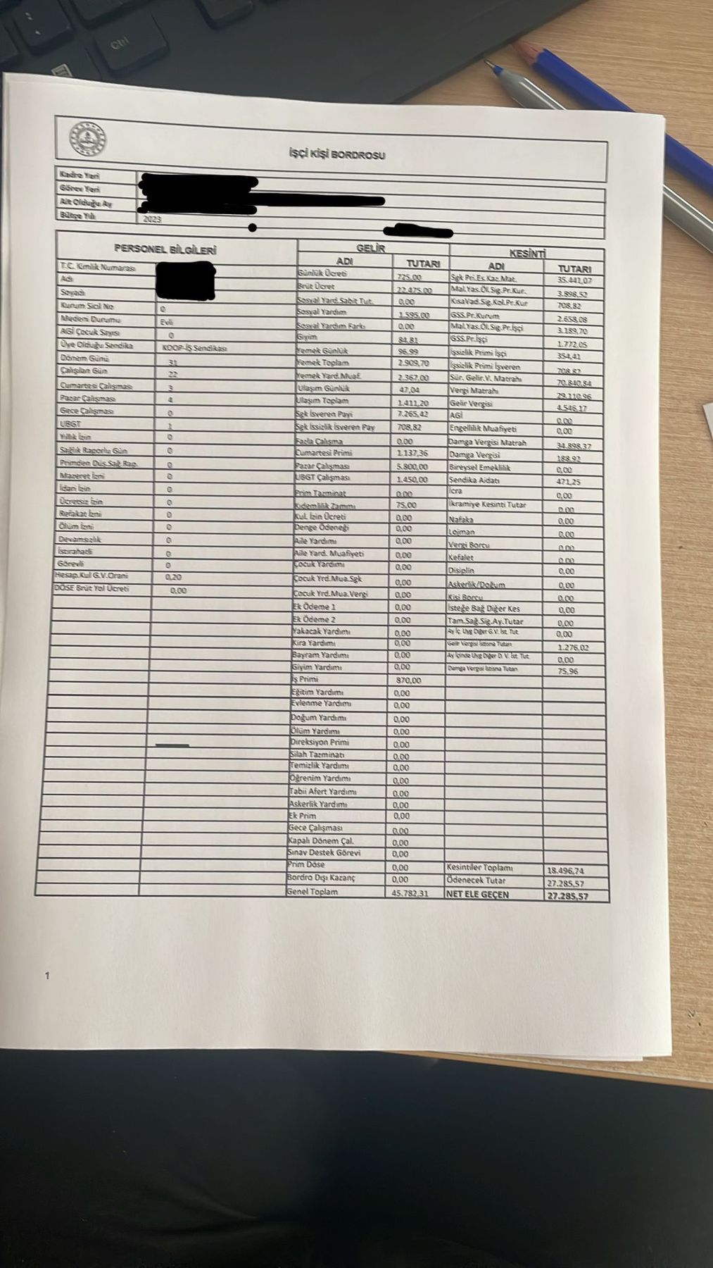 Öğretmen ve aşçı maaşları arasındaki fark gözlerinizi açacak!