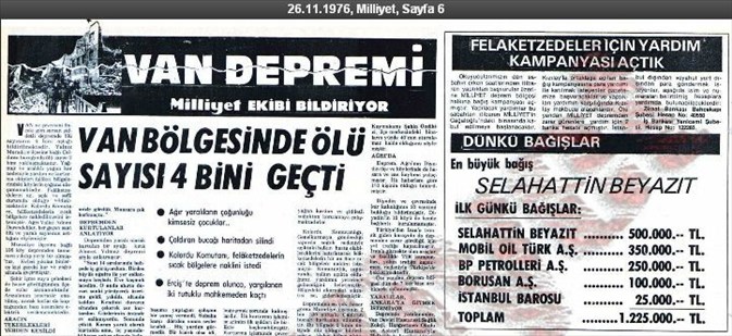 Türkiye nin dehşet verici depremleri: En büyüğü 8 şiddetindeki yıkıcı güç!