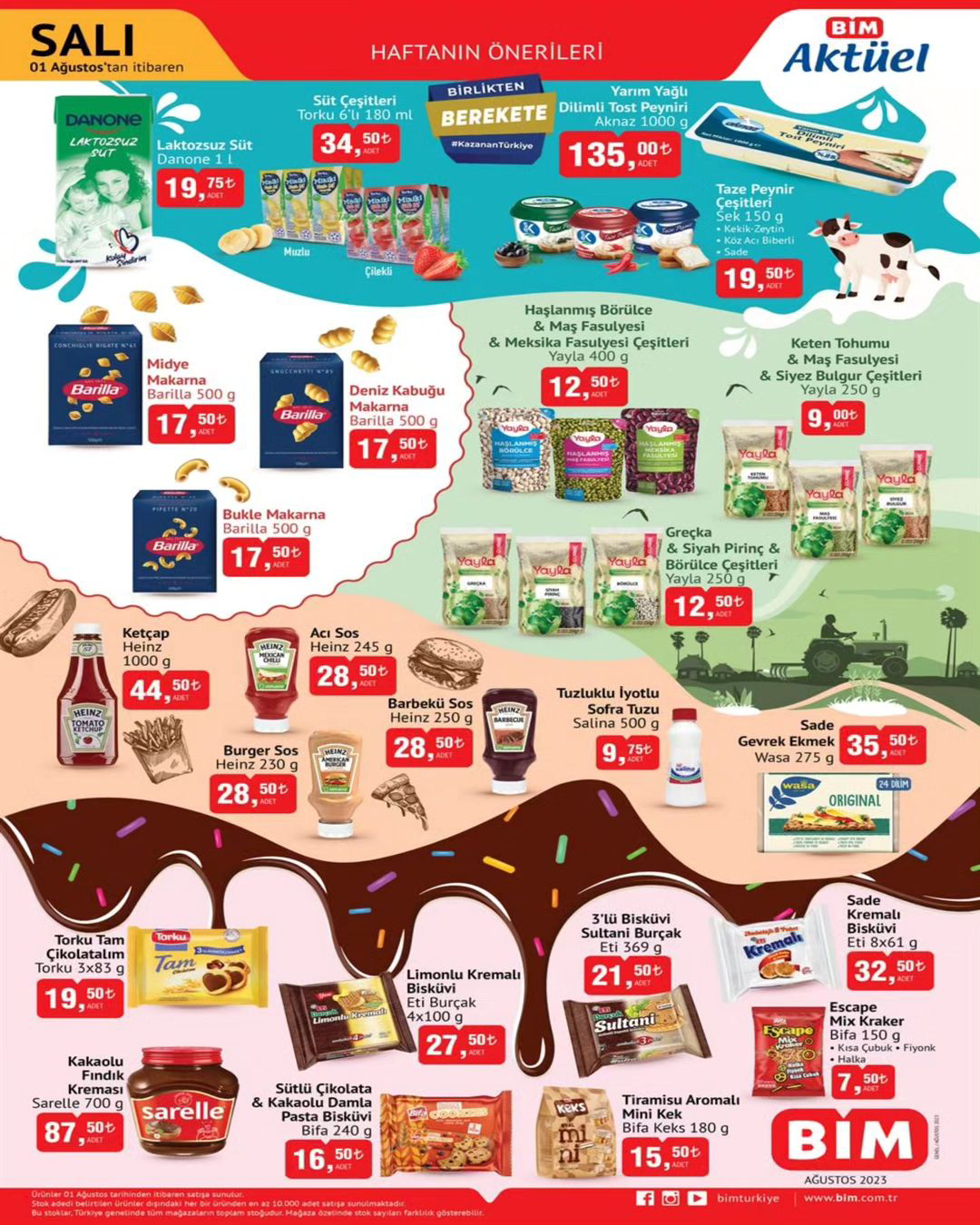 BİM de Dilimli Tost Peyniri 135 TL ye, Taze peynir çeşitleri 19,50 TL ye düştü